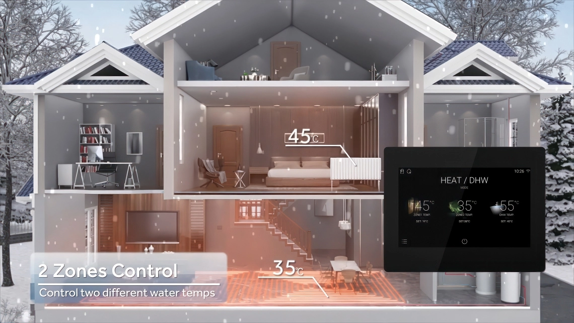 MyCond Hydro box - два отделни кръга с различни изисквания