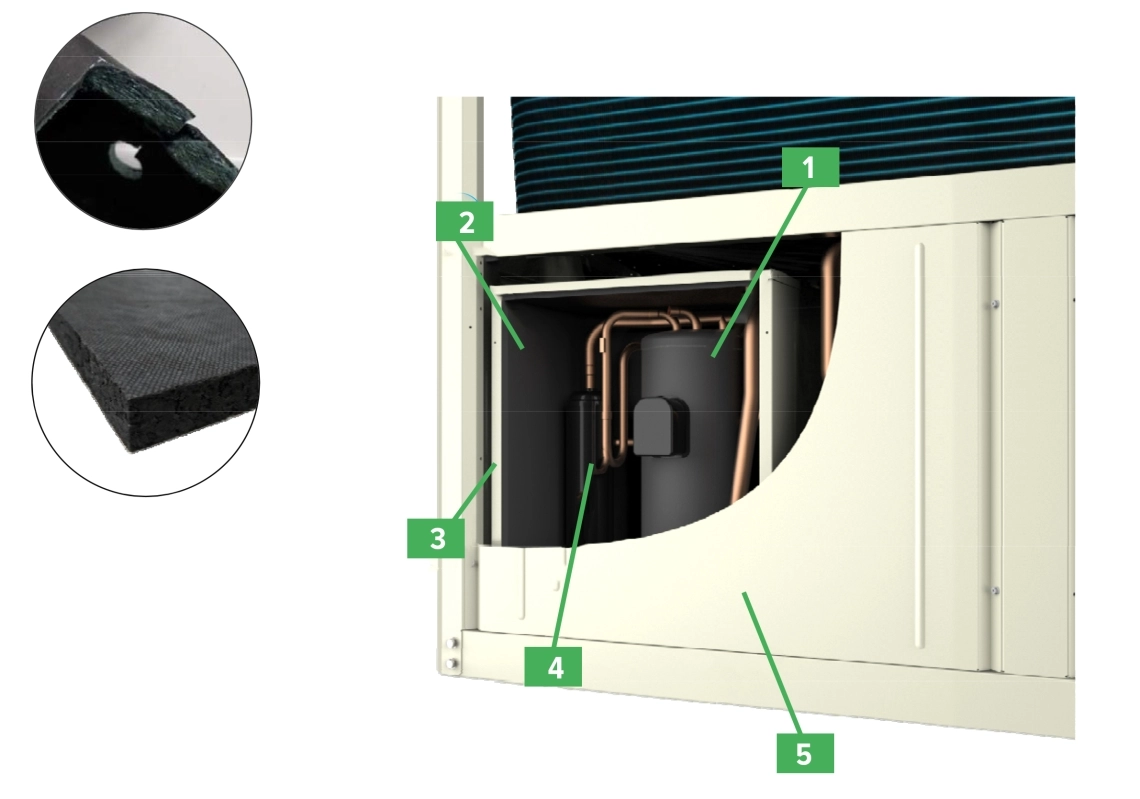 Компоненти на модулна термопомпа MyCond Inverter MCU-YHI