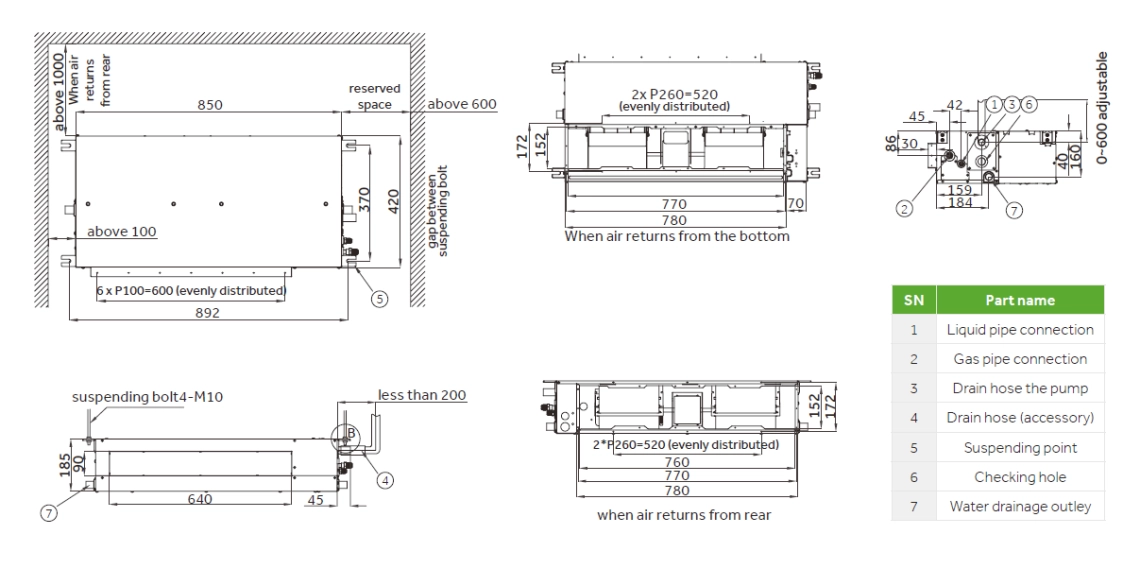 Габаритни размери на тънък канал MyCond Low ESP - 1