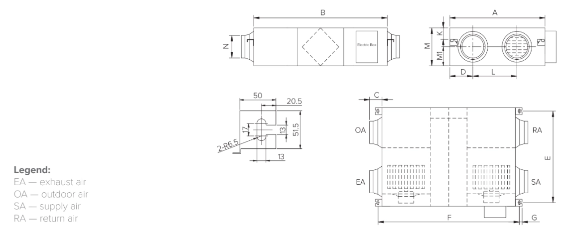 MyCond MVS***-DW Габаритни размери - 2