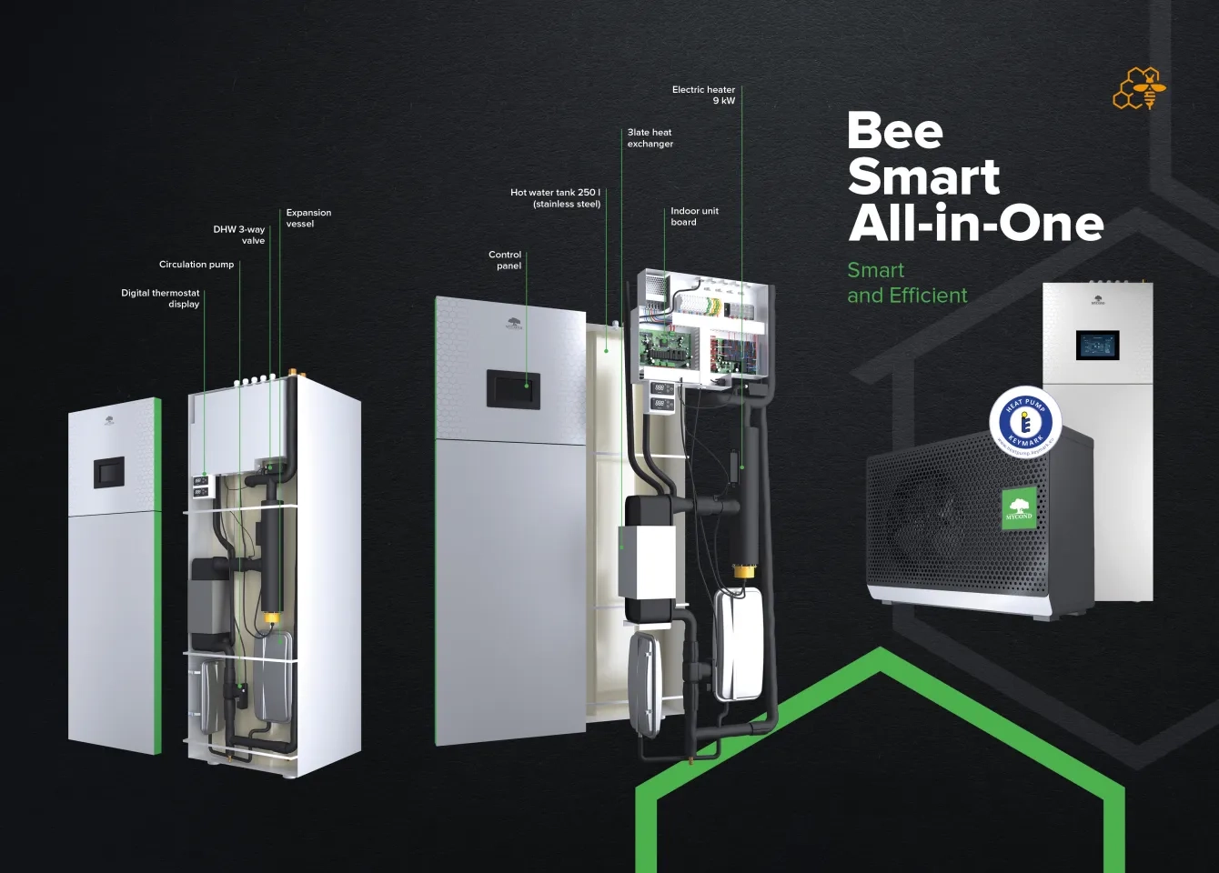 7 предимства на серията термопомпи BeeSmart All-in-One