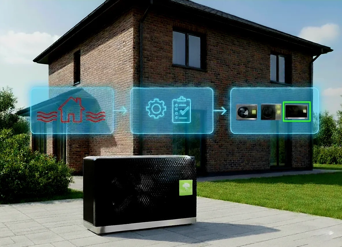 Методика за изчисляване на мощността на термопомпата: от топлинните загуби до избора на модел